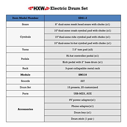 HXW Drums Electronic Drum Kit SD61-2 Electric Drum Set, Dual-zone Mesh Snare and Cymbal Pad with Choke, Support USB-MIDI, Super-solid Metal Rack, With Drum Sticks
