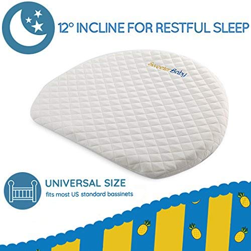 Sweeterbaby Pregnancy Wedge Pillow, Incline Pricepulse