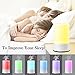DLAND 100ML 7 Colors Electric Aromatherapy Essential oil Diffuser With 4 Timers Cool Mist Humidifier with Colorful LED light and Auto off, Whisper-Quiet Cool Mist Humidifier, Enjoy Aromatherapy Experience with Your Favorite Scented,Diffuser Ultrasonic Humidifier Air Purifier Essential Oils (USB Port)