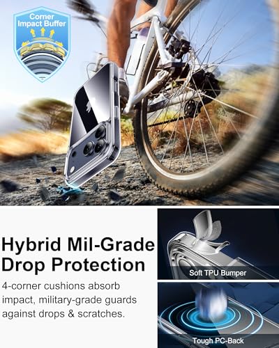 HOOMIL Case for iPhone 17 Pro 6.3 Inch, Anti-Yellowing Transparent Phone Case, Shockproof Protective Cover - Crystal Clear