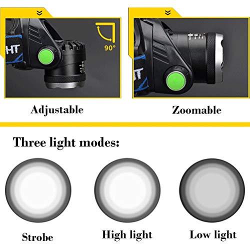 Lightess Headlamp LED Headlight Rechargeable Zoomable Head Lamp Waterproof Hand Free Torch Light