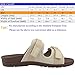 Women's Orthotic Slides Sandal with Arch Support for Plantar Fasciitis, Flat Feet, Foot Pain Relief, Lightweight, Shock Absorbing & Slip-resistant Adjustable Straps Supportive Beach Sandal Slippers