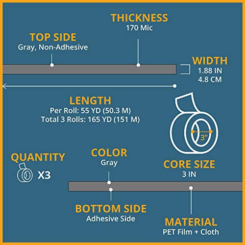 Duct Tape Roll 3 Pack for HVAC, Air Ducts & More - 1.88 Inch x 55 Yards