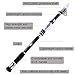 Burning Shark Fishing Rods, 24-Ton Ultra Lightweight Carbon Fiber Telescopic Fishing Rod, Stainless Steel Guides, Lengthened Hollow Handle,Travel Fishing Rod for Bass, Trout-2.1M