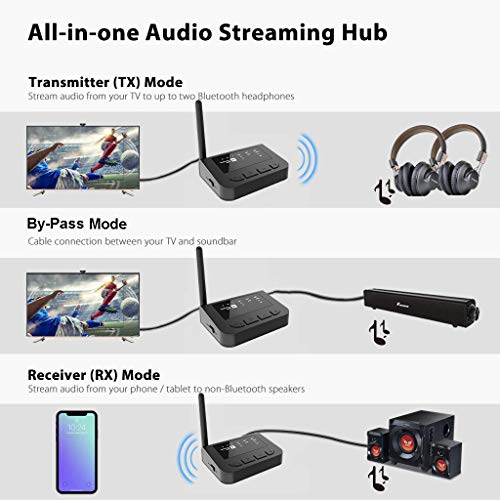 Bluetooth Transmitter Receiver aptX Low Latency, 3 in 1 Wireless 3.5mm Long Range 5.0 Bluetooth Adapter Transmitter for TV Home Stereo PC Headphone - Thumbnail 3