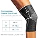 Dimiyer Compression Knee Brace Sleeve for Running Meniscus Tear Arthritis Weightlifting CrossFit Yogaing Recovery Lightweight Support Knee for Men and Women (2 Piece Black, Medium)