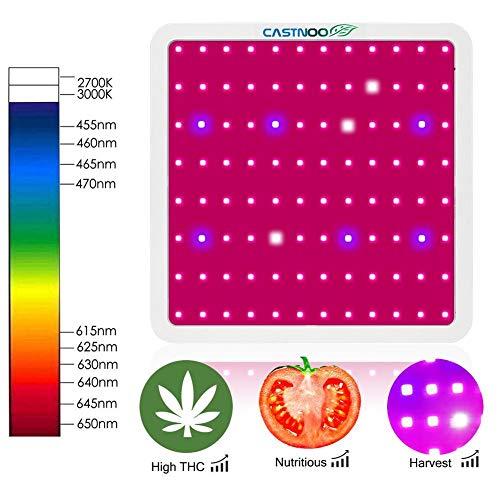 Otryad Upgrade LED Grow Light, Full Spectrum LED Grow Light / 400 Watt Growing Lamp for Indoor Plants/Seed Starting/Flower/ Vegetable
