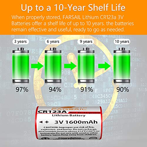 CR123A Lithium Batteries, FARSAIL 16 Pack 1600mAh Non-Rechargeable 3V Lithium CR123A Battery for Digital Cameras, Ring Alarm System, CR123A Flashlights, Smoke Detector, Medical Equipment - Thumbnail 2