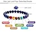 Hamoery Men Women 8mm Lava Rock Chakra Beads Bracelet Elastic Natural Stone Yoga Bracelet Bangle(Lapis Lazuli)