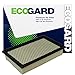 ECOGARD XA5418 Premium Engine Air Filter Fits 2002-2010 Ford Explorer, 2002-2010 Mercury Mountaineer, 2007-2010 Ford Explorer Sport Trac, 2003-2005 Lincoln Aviator