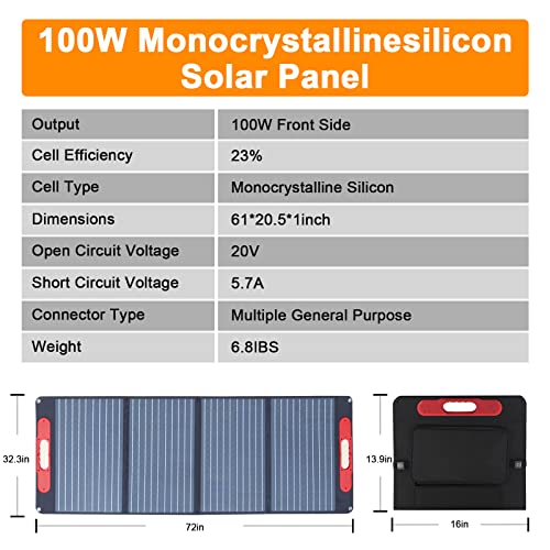 Portable Solar Panel,10W 20V Foldable Solar Panel Battery Charger, 23% Efficiency Module,IP66 Waterproof Solar Panels with 3 Output Ports for Outdoor Camping, Portable Power Station, Motorhome (10W)