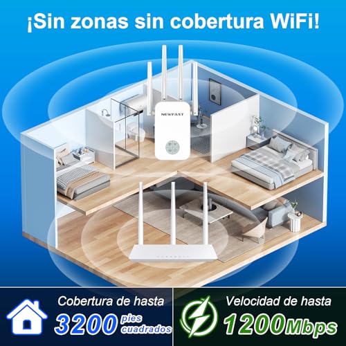 NEWFAST Repetidor WiFi AC1200 Amplificador Señal WiFi 5GHzy2,4GHz Amplificador Wi-Fi, 4 * 3dBi Antenas, Punto de Acceso con Cobertura de 360°,Extensor Wi-Fi (Blanco)