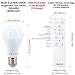 AmeriLuck Remote Control LED Light Bulb Kit, Adjustable Color Temp, One-to-many Group-able, Perfect for Any Applications (2 Bulbs + 1 Remote)