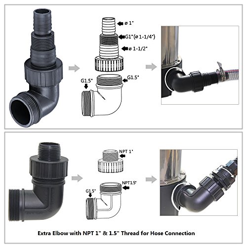 FLUENTPOWER 3/4HP 3300GPH Portable Submersible Water Pump, Dirty/Clean Submersible Pump with Revocable Function of Float Switch by its Holder, Included 1"&1.5" MNPT thread for Discharge Hose