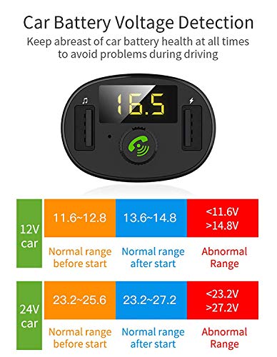 Bluetooth FM Transmitter,Bluetooth Car Kit, 5V 3.1A Dual USB Ports Charger, Hands-Free Calling, U-Disk MP3 Player(AZWang-BT23) - Thumbnail 2