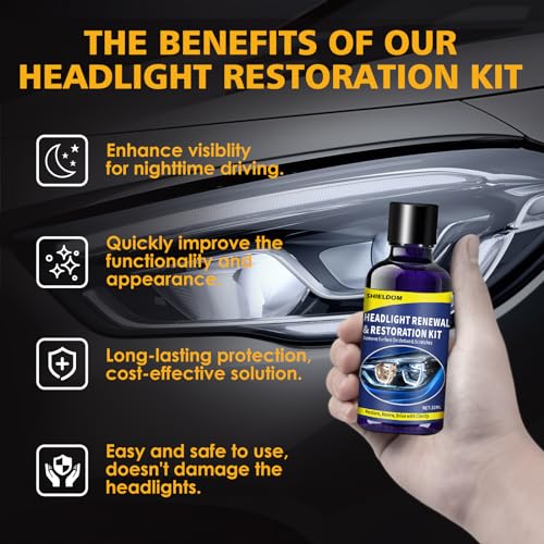 SHIELDOM Car Headlight Restoration Kit Restorer for Auto Headlamp Cleaner Renewal Set of | 7X Sandpaper | 1x Sponge | 1x Towel | Remove Scratches Yellowing and Oxidation - 30ML