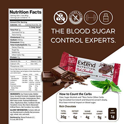 Extend Nutrition Bars for Diabetics Diabetic Chocolate Extend Bars
