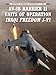 AV-8B Harrier II Units of Operation Iraqi Freedom I-VI (Combat Aircraft)