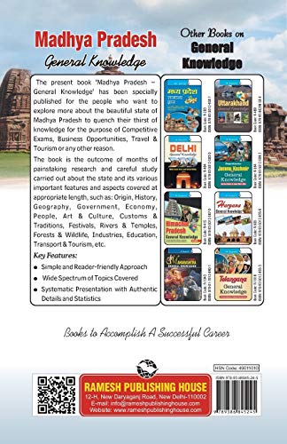 Madhya Pradesh General Knowledge 1