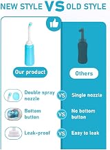 CUNQN Travel Bidet 500ml Upside Down Peri Bottle Postpartum Baby Hemorrhoid Wash view 3