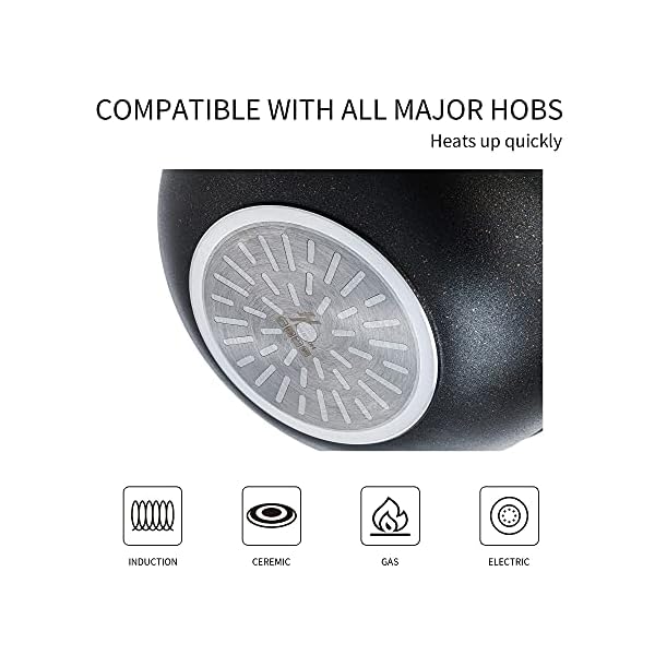 Haufson-30cm-Die-cast-Wok-with-Standable-Lid-Works-with-All-Major-Hobs-Natural-PFOA-Free-Non-Stick-Stirfry-Pan-Black Haufson 30cm Die cast Wok with Standable Lid | Works with All Major Hobs | Natural PFOA Free Non-Stick Stirfry Pan…