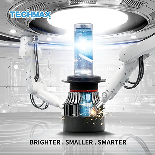 TECHMAX Mini H7 LED Headlight Bulbs,60W 10000Lm 4700Lux 6500K Cool White Extremely Bright 30mm Heatsink Base CREE Chips Conversion Kit(of 2) - Thumbnail 6