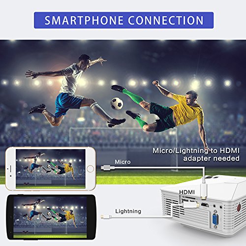SPACEKEY Mini Portable Projector Multimedia Home Theater Video Projector Support 1080P with HDMI, USB, VGA, AV Ports for Home Cinema, White