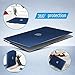IBENZER Compatible with Old Version MacBook Air 13 Inch Case (2010-2017 Release). Models: A1466 / A1369, Plastic Hard Shell Case with Keyboard Cover for Mac Air 13, Navy Blue, A13NVBL+1