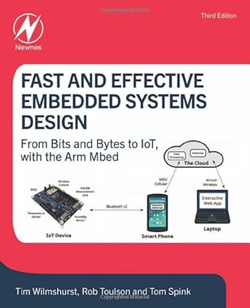 Fast+Effective Embedded Systems Design