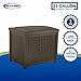 Suncast Small Deck Box Lightweight Resin Indoor/Outdoor Storage Container for Seat Cushions and Gardening Tools Store Items on Patio, Garage, 22 gallon, Mocha Wicker
