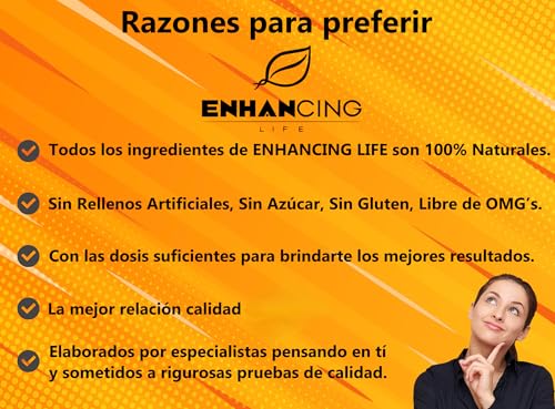 CÚRCUMA, JENGIBRE Y PIMIENTA NEGRA PARA MÁXIMA ABSORCIÓN | FORMULA PREMIUM| SOLO INGREDIENTES NATURALES (180 Cápsulas)
