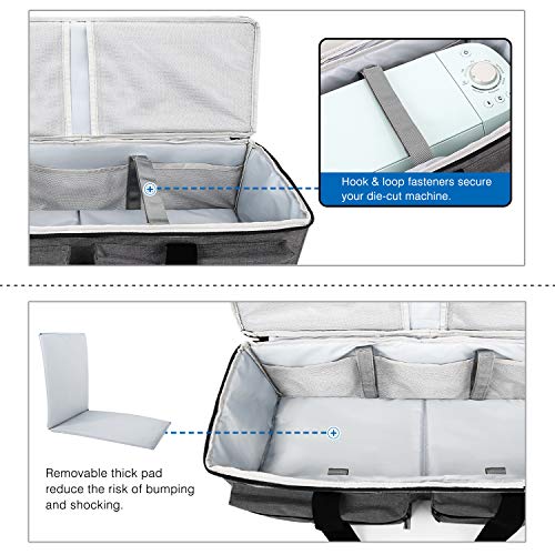MoKo Carrying Bag for Cricut Explore Air 1 & Air 2 / Cricut Maker