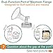Maymom Wide Neck Pump Parts for Spectra S1/S2 Pumps; Incl Wide Mouth Flanges, Valves, Membranes; Not Original Spectra Flange; Replaces Spectra Duckbills, Spectra Shield (Flange 17 mm, FVM)