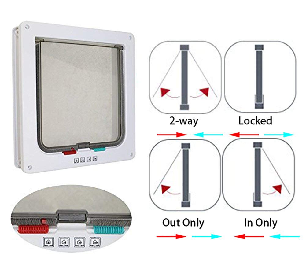 Gattaiola Per Finestre Vetro - Porta Per Gatti E Cani Piccoli, Chiusura 4 Vie