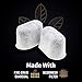 Replacement Charcoal Water Filters Compatible with Cuisinart machines from iPartsPlusMore