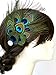 Nero Women's Handmade Peacock Feather Fascinator Headpiece, Fascinator Headband for Fancy Party by Aukmla,multi,Free Size