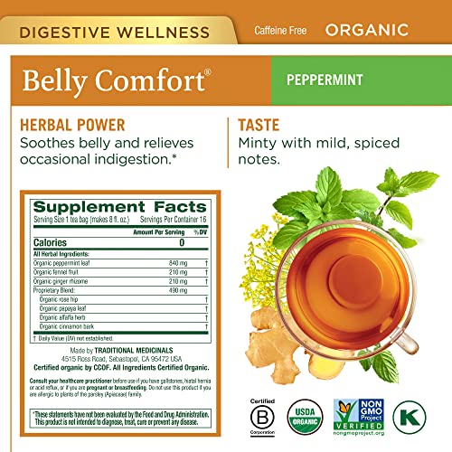 Traditional Medicinals Organic Digestive Tea Variety Pack Includes