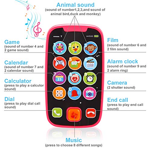 3 LUKAT+Educational+Smartphone+Months+Pretend