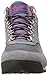 Danner Women's Portland Select Jag Hiking Boot