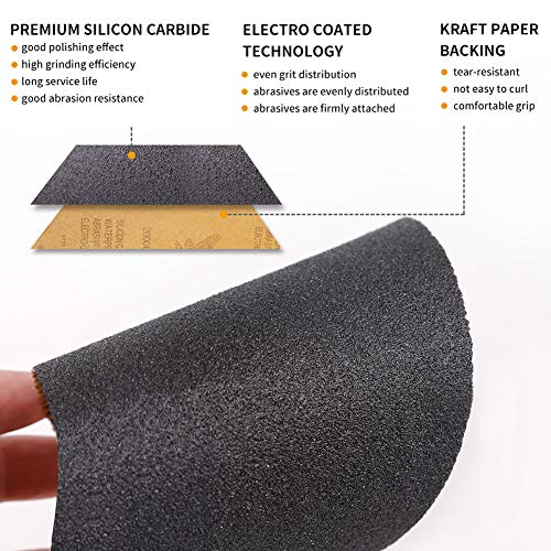 Sandpaper Grit 120 to 3000 Sand Paper with Sanding Block Sander, Wet
