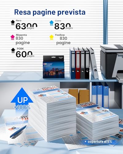 GPC Image Compatible Ink Cartridges for Canon 580 581 PGI-580XXL CLI-581XXL for Pixma TS6350 TS6150 TS8350 TR7550 TR8550 TS705 TS6250 TS8250 TS9550 (PGBK Black Cyan Magenta Yellow, 5-Pack)