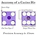 Brybelly Professional Casino Dice 19mm with Sharp Edges, Set of 5 - Precision Gambling Dice Set with Matching Serialized Numbers and Flat Face Pips for Craps and Other Casino Games - Violet Dice Set