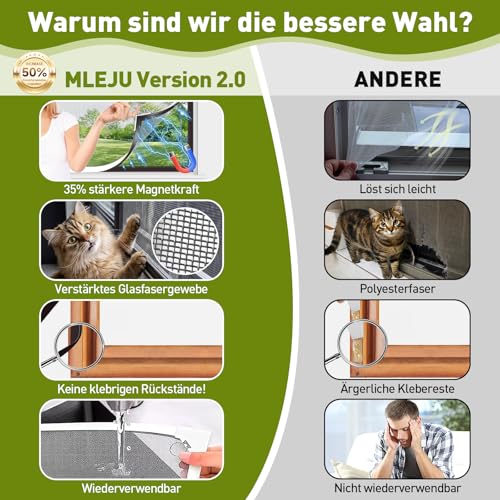 MLEJU Magnetic Fly Screen Window, Insect Protection, Magnetic Window, Can Be Cut to Size up to 120 x 130 cm, No Drilling, Easy Assembly, Magnetic Frame with Tear-Resistant Fibreglass Fabric, White Frame, Grey Net