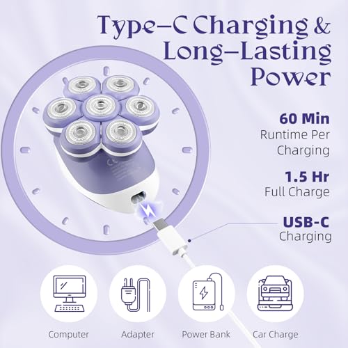 Bartrimber 7D Lady Shaver for Women: Fast & Smooth Full-Area Electric Shaver for Legs & Bikini, Waterproof Wet & Dry Use Electric Razor, Cordless Body Hair Remover w/LED Light & Travel Cover, Purple