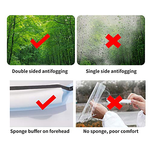 All-Purpos-Safety-Face-Shield-Transparent-Full-Face-Mask-Mask-with-Anti-Saliva-Protective-HatReusable-Breathable-Visor-Windproof-Dustproof-Hat-Shield-with-Protective-Film-Elastic-Band10pcs