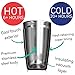 Coffee Gator Coffee Travel Mug - 20 OZ Stainless-Steel, Vacuum Insulated Tea and Coffee Tumbler for Women and Men with Leakproof Lid & Paperless Dripper, Blue