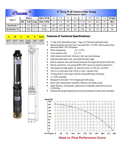 Hallmark-Industries-MA0414X-7-Deep-Well-Submersible-Pump-1-hp-110V-60-Hz-33-GPM-207-Head-Stainless-Steel-4