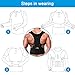 Pro-Coore Back Shoulder Support Adjustable Back Brace for Posture Correction Back Pain Support Size M