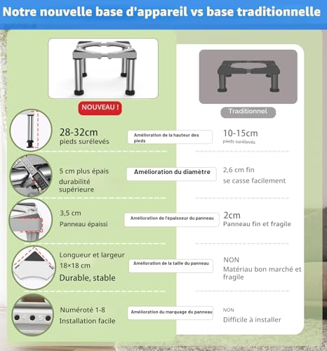 DEWEL Fridge base, height adjustable from 28 to 31 cm, suitable for dishwashers, freezers, cabinets and stationary appliances, black (adjustment range of length: 45 to 67 cm).