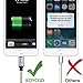 iPhone Charger ,KOYCGD Lightning Cable 6FT USB Charging Cable Nylon Braided Cord for iPhone iPod iPad Mini Air Pro and More (Gray)
